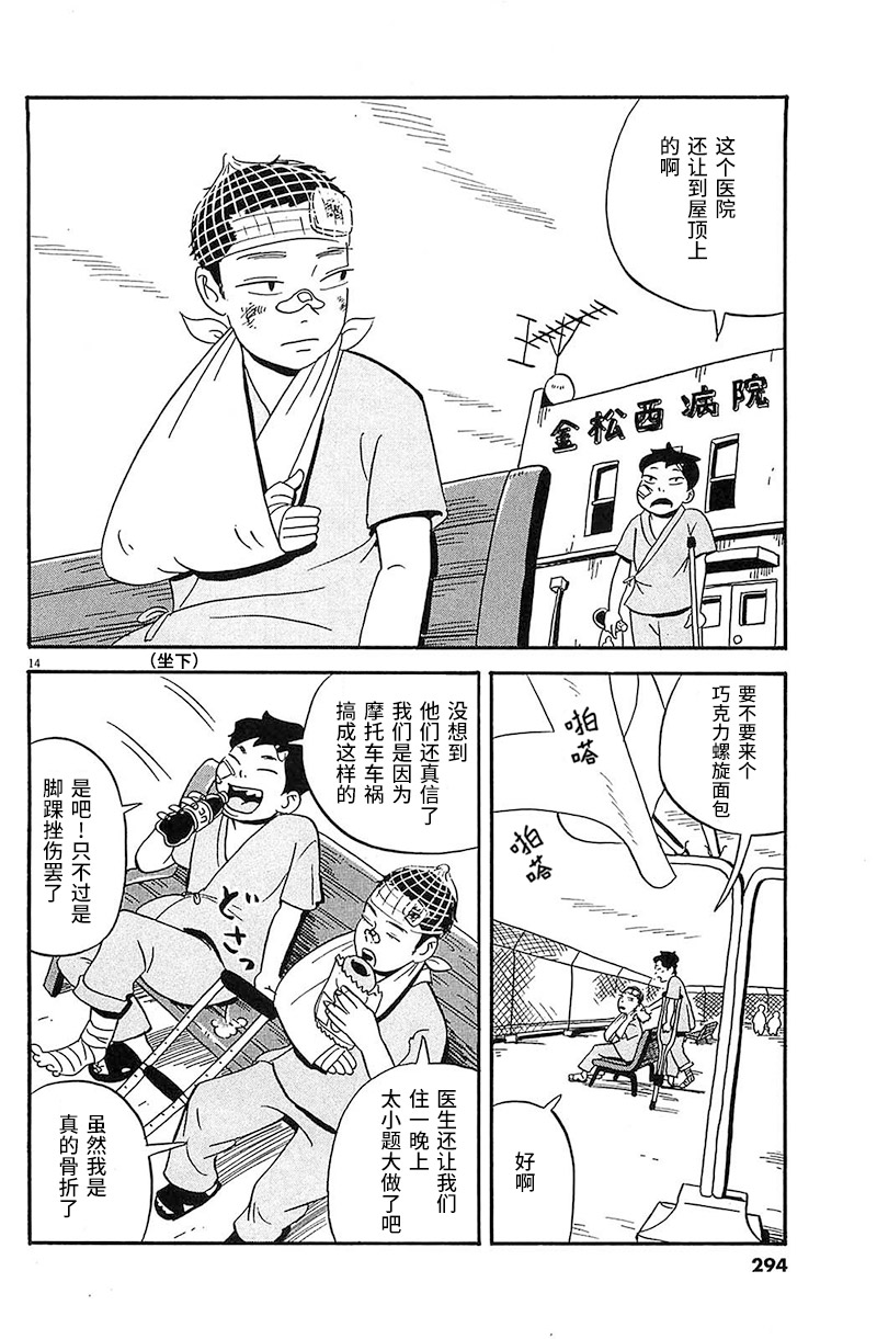 第13页