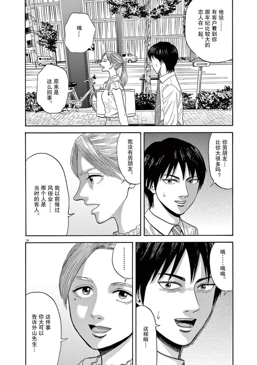第14页