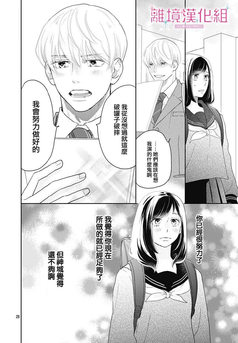 第28页