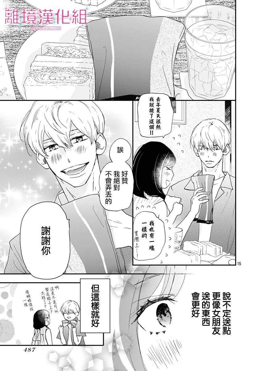 第15页