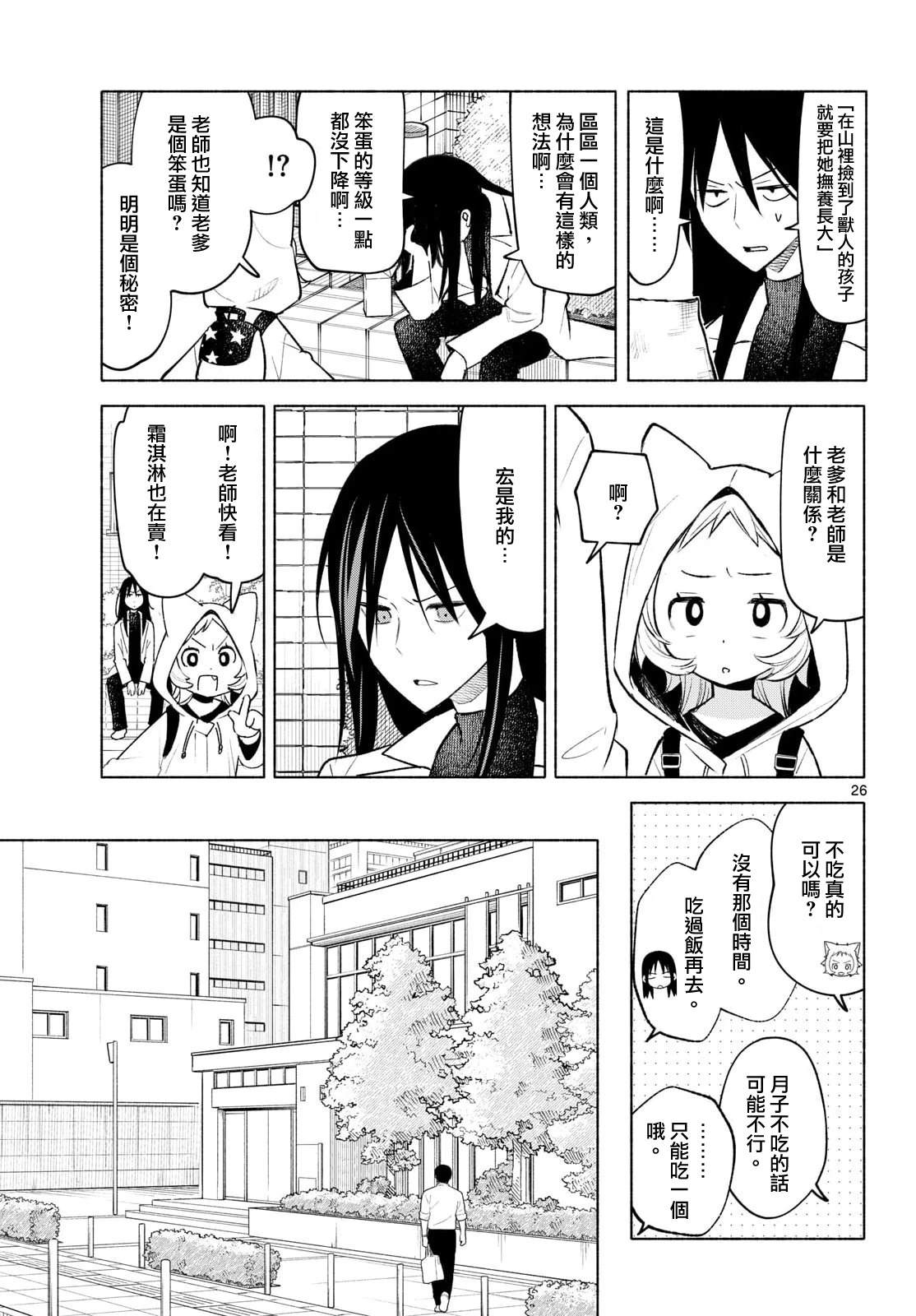 第26页