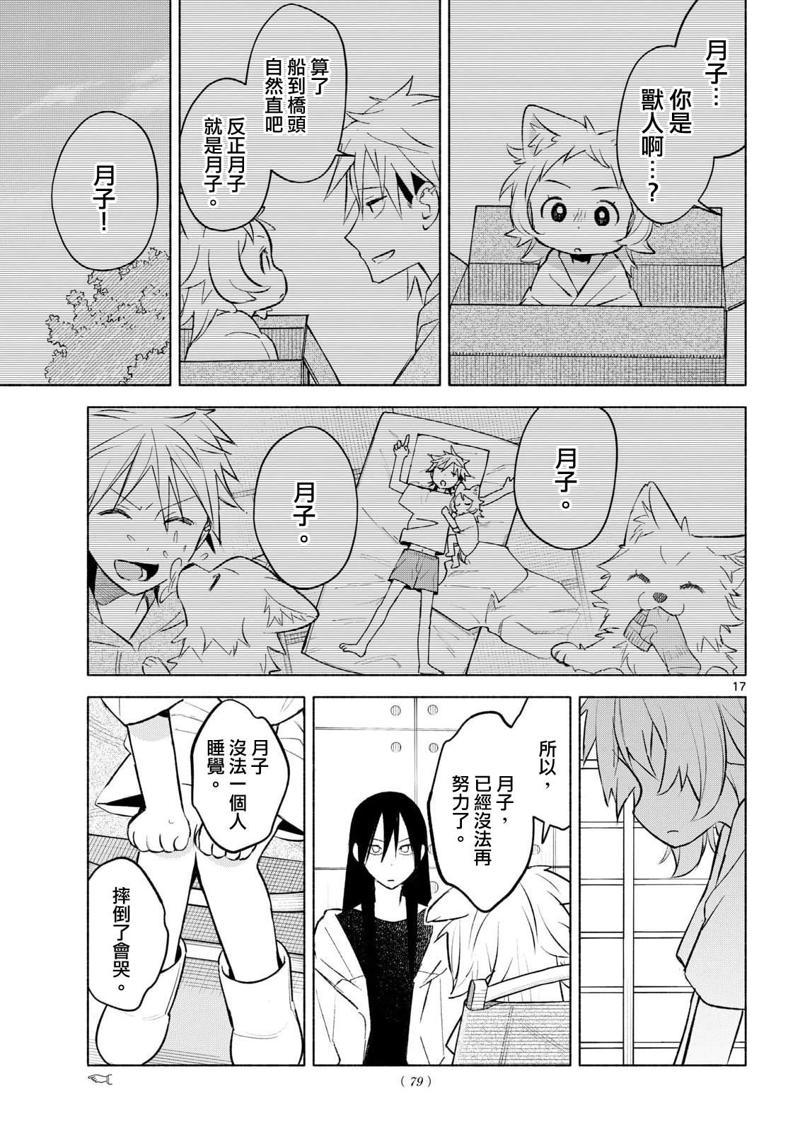 第17页